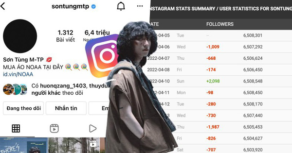 Ơ kìa, Sơn Tùng M-TP chuẩn bị comeback mà Instagram bị làm sao thế kia?