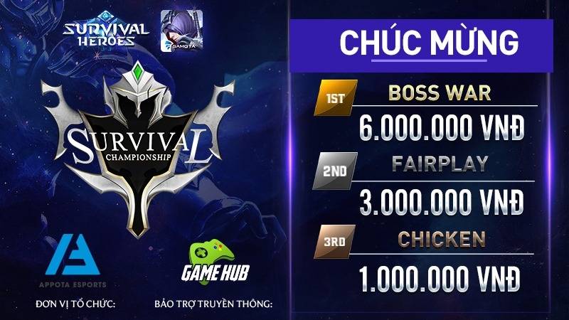 Lộ diện chân dung nhà vô địch đầu tiên của giải đấu Survival Championship 1