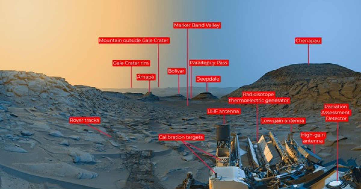 NASA công bố ảnh “thế giới đầy sự sống” ở hành tinh khác