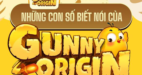 Những con số biết nói của Gunny Origin - Khẳng định vị thế của huyền thoại làng game Việt