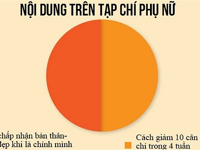 13 sự thật bất thành văn được minh họa siêu hài hước, 100% trực thăng làm điều này trong phim ảnh