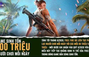 Game sinh tồn 100 triệu người chơi mỗi ngày và những con số ấn tượng của Free Fire sau 3 năm 