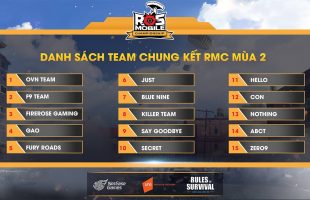 20/10 xem gì? Vòng chung kết ROS Mobile Championship chính thức khởi tranh vào 17h