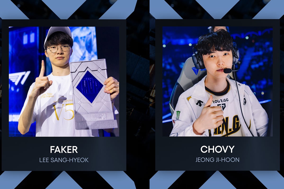 LMHT: Faker và Chovy xuất hiện trong đề cử The Game Awards 2024 gây tranh cãi cộng đồng