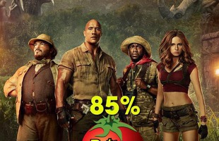 Những quy luật sinh tồn thú vị trong phim hài Jumanji mới của The Rock