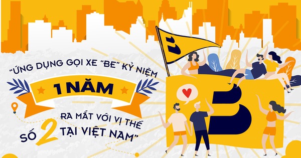 Sau 1 năm lăn bánh, ứng dụng gọi xe “be” chính thức cán mốc 38 triệu chuyến xe được hoàn thành