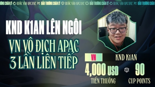 DTCL Esports mùa 13: Các VĐV Việt Nam tiếp tục đăng quang VĐ Châu Á - Thái Bình Dương