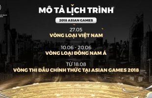 Công bố lịch trình vòng loại chọn đội tuyển Việt Nam tham dự Asian Games 2018