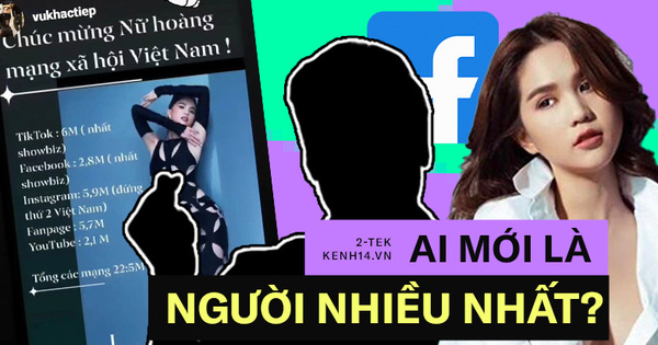 Cứ tưởng Ngọc Trinh sở hữu lượng follower khủng nhất Facebook, hoá ra cái tên này còn khủng hơn thế nữa!