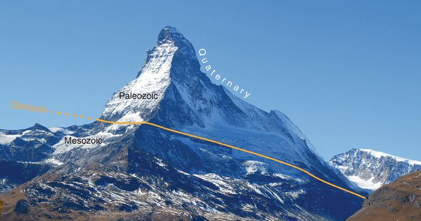 Bí mật ẩn giấu của Matterhorn: Đỉnh núi biểu tượng của châu Âu nhưng lại 'rất' châu Phi