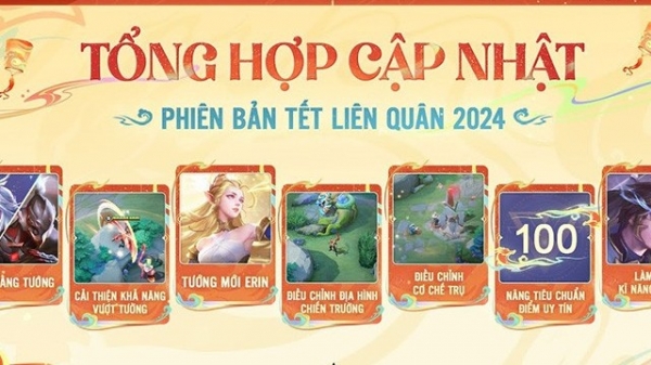 Bảng Reset Rank Liên Quân S1 2024, thông tin cập nhật Tết Liên Quân 2024