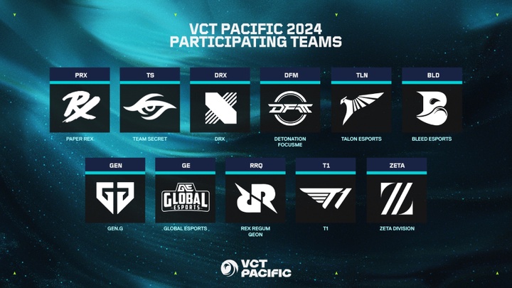 Lịch thi đấu VCT Pacific 2024 KickOff