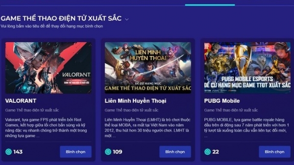 Những tên tuổi xuất sắc làng Game Việt lộ diện tại Vietnam Game Awards 2025