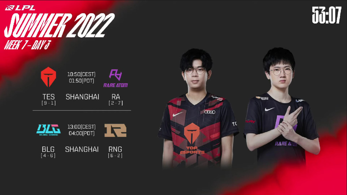 Trực tiếp LPL Mùa Hè 2022 ngày 20/07: TES vs. RA, BLG vs. RNG