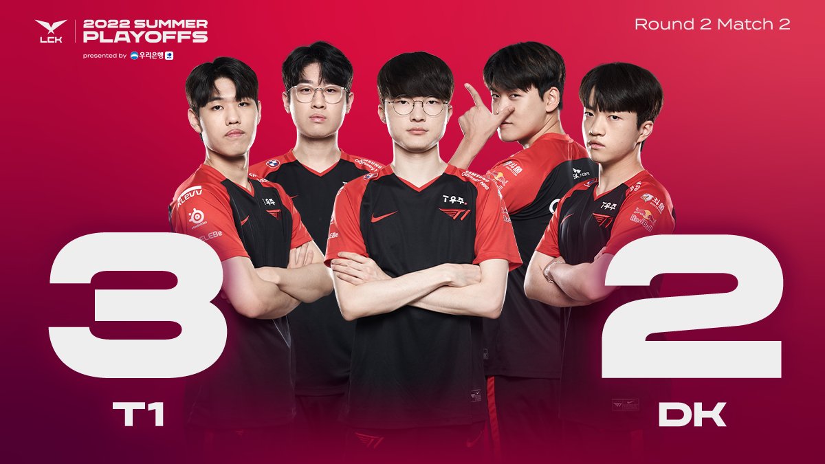 T1 đánh bại DK sau 5 ván đấu để tiến vào chung kết LCK Mùa Hè 2022, đồng thời bỏ túi tấm vé đến CKTG 2022