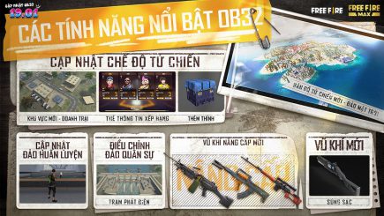 Những điểm đáng chú ý nhất trong bản update OB32 của Free Fire