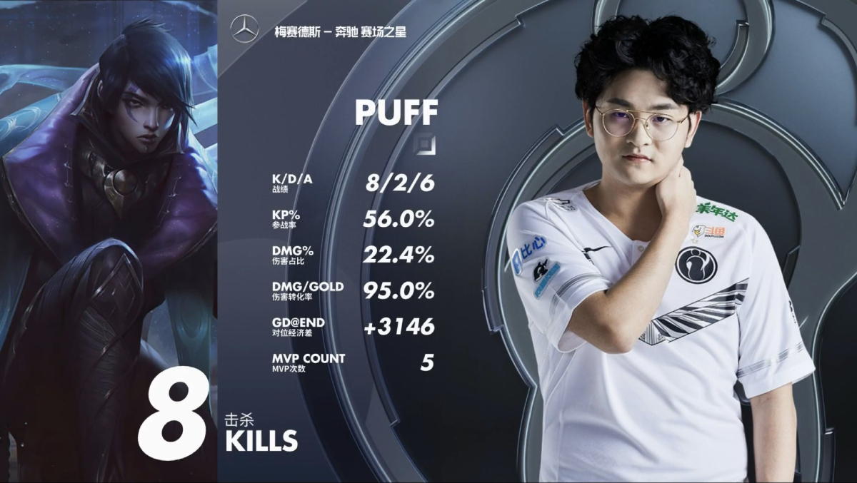 Kết quả LCS Mùa Xuân 2020 hôm nay 22/3: Dấu chấm hết cho Team Liquid?