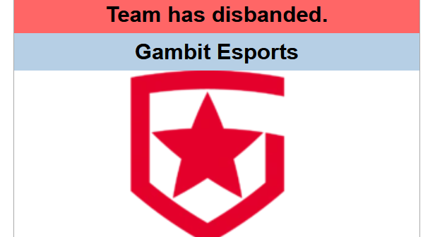 Gambit Esports giải thể đội tuyển