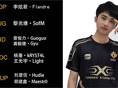 LMHT: Snake Esports công bố đội hình tham dự LPL Mùa hè 2018, SofM vẫn là đầu tàu