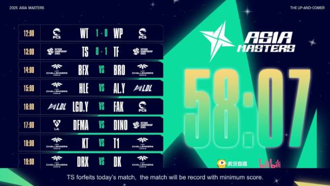 Bi hài Asia Masters: 2 team VCS cùng bỏ cuộc, nhưng do Flash chậm tay nên lại thắng!!?