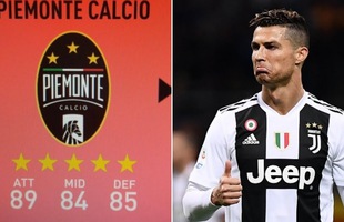 FIFA 20 – Một cú lột xác để vượt mặt PES?