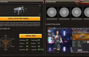 Crossfire Legends: Khám phá sức mạnh Dual Steyr TMP-Angel & Dragon Claws