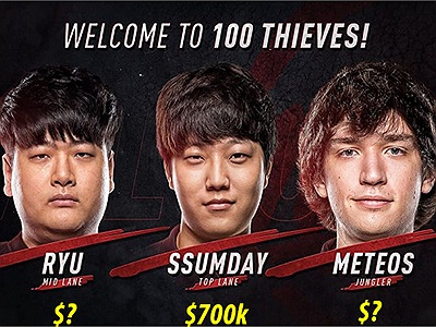 Liên Minh Huyền Thoại: 100 Thieves bạo tay chi tới 700k USD chỉ để chiêu mộ Ssumday