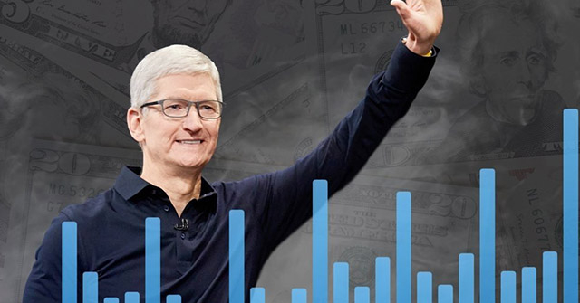 Apple sẽ đạt doanh thu 1.000 tỷ USD/ năm vào 2030?