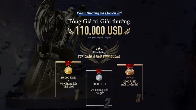 Hé lộ 2 tuyển thủ sẽ đại diện Việt Nam bước vào vòng loại giải đấu esports Summoners War 2018