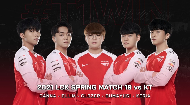 LMHT: Faker dự bị, T1 Esports trận thứ 3 liên tiếp bị lội ngược dòng