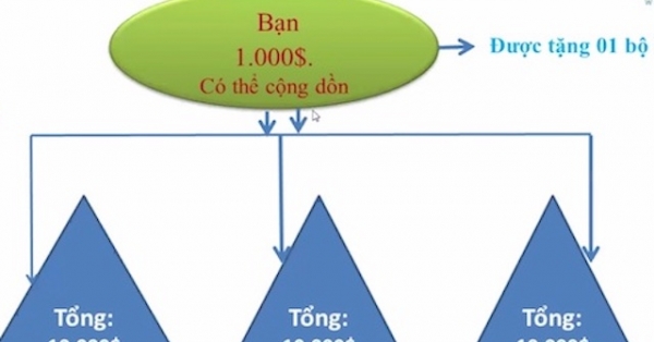 Cảnh báo mô hình kinh doanh đa cấp OWIFI gắn mác 