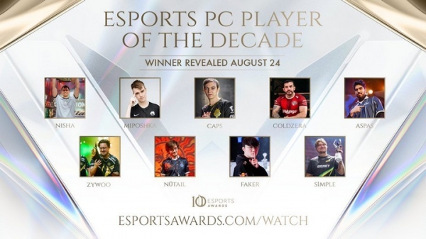 T1 và League of Legends Thâu Tóm Hàng Loạt Giải Thưởng Esports Của Thập Kỷ