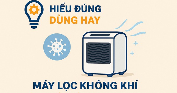 Máy lọc không khí: Không phải thần dược, nhưng có đáng mua?