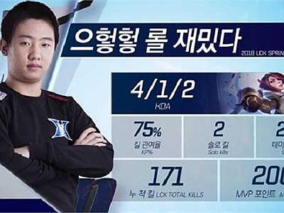 LMHT: Khan giúp KingZone hủy diệt SKT T1, Faker và đồng bọn nhận trận thua thứ 2 liên tiếp