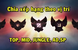 Xếp hạng LMHT năm 2019: Riot sẽ chia hạng theo từng vị trí chơi, có cả Mùa Xuân và Mùa Hè như chuyên nghiệp