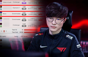 Đắng lòng Faker: Leo rank gặp streamer 