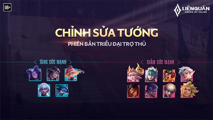 Thay đổi sức mạnh tướng Liên Quân mùa 15 lần 1