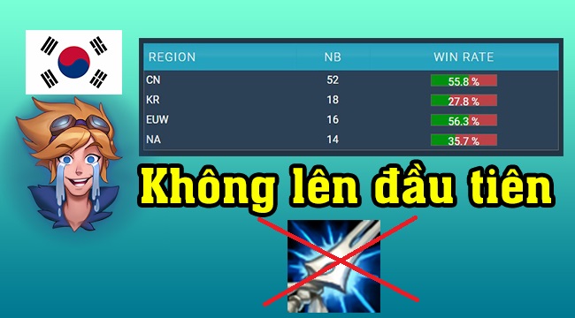 LMHT: Chỉ vì lối lên đồ sai lầm mà các Xạ Thủ Hàn Quốc đã mất đi danh hiệu Ezreal giỏi nhất thế giới