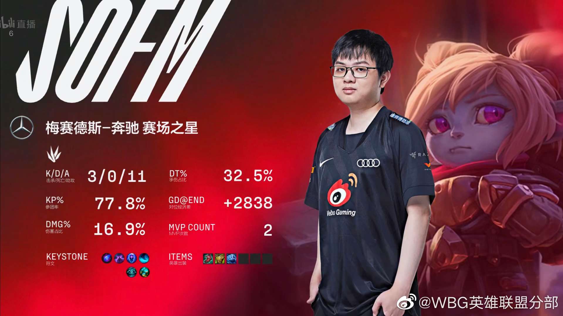 Weibo Gaming khiến fan bất ngờ khi chiến thắng áp đảo trước OMG chỉ sau 2 ván tại LPL Mùa Hè 2022