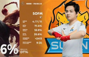 Đoạt triple MVP, cầm Lee Sin feed 1/7 vẫn gánh team như bỡn, SofM lại khiến cả thế giới 'phát rồ'