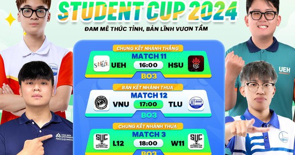 Chung kết Student Cup 2024: Đam mê thức tỉnh - Bản lĩnh vươn tầm