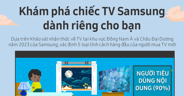 Khám phá chiếc TV Samsung dành riêng cho bạn