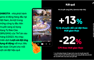 Làm sao để tối đa hóa lợi ích quảng cáo trên TikTok cho các nhà phát hành game?