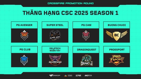 CSC 2025 Season 1: Những chiến binh Clan War tiềm năng lên đường