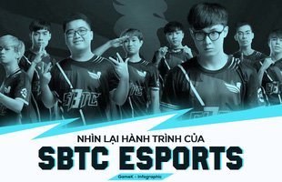 Nhìn lại hành trình của SBTC Esports: Từ đội hình All-Star đến tận cùng của sự thất vọng