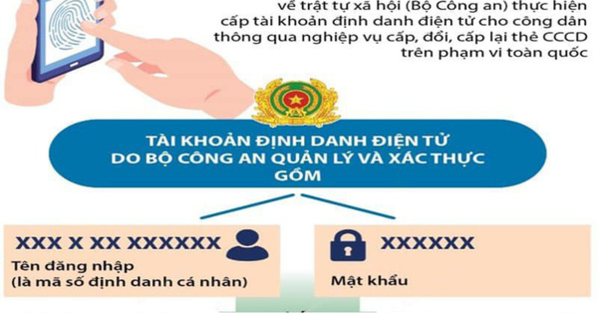 Không mắc bẫy lừa mạo danh 