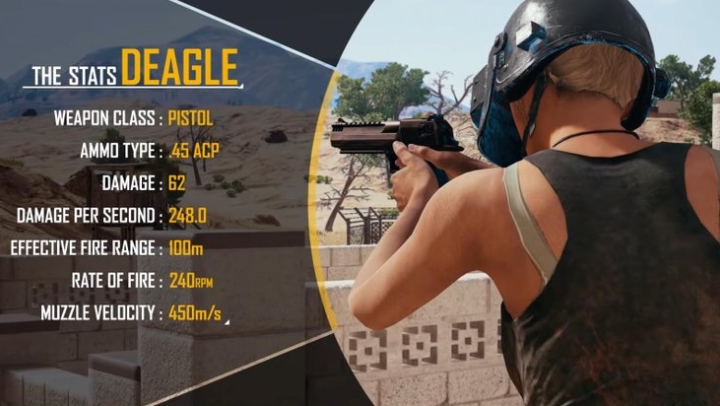 Cùng tìm hiểu về Desert Eagle - Súng lục mạnh nhất trong PUBG Mobile