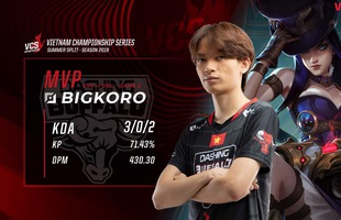 LMHT: FTV lại bật chế độ 'gạt giò', Dashing Buffalo ngược dòng ngoạn mục trước EVOS Esports