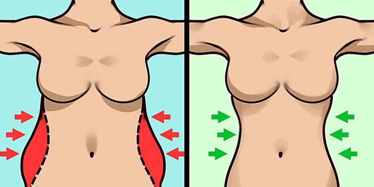 10 động tác giản đơn giúp chị em có được bụng phẳng eo thon