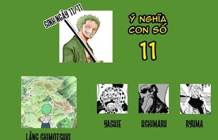 One Piece: Ngày sinh của Zoro mang ý nghĩa là 